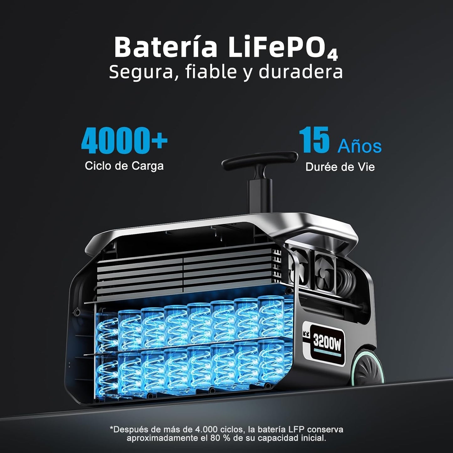 Generador Solar P3200 con Paneles Solare 500W, 2048Wh Estación de Energía Portátil