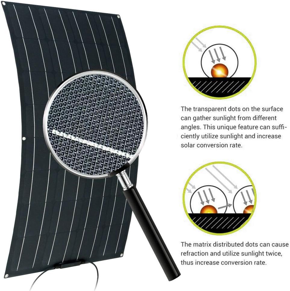 Solar Wind Power Home Kit de 1200 W con inversor de 300 W