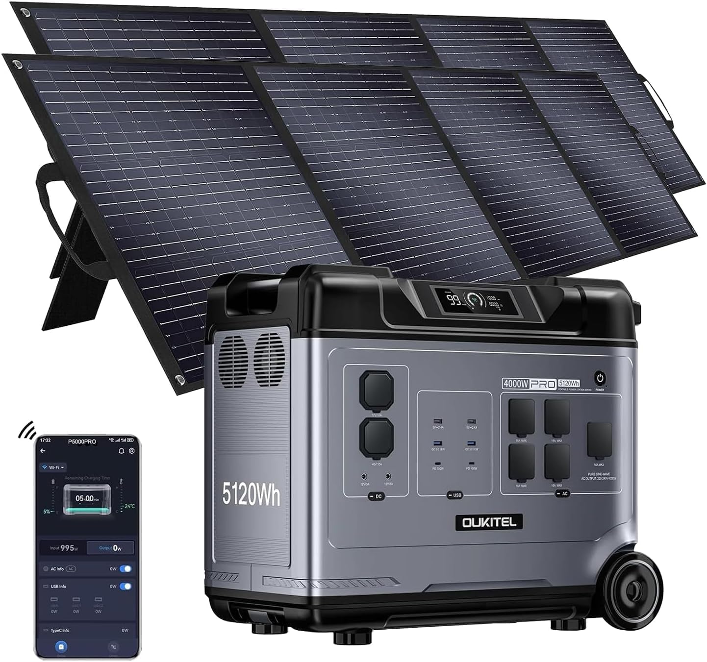 OUKITEL P5000 Pro Estación de Energía Portátil 5120Wh, Generador Solar 4000W